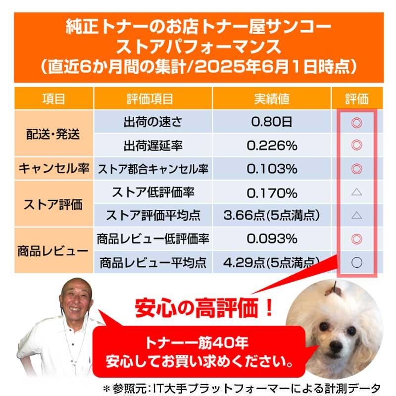 沖データ OKI TC-C4AK2/C2/M2/Y2トナーカートリッジ 4色/ブラック黒2本/シアン/マゼンタ/イエロー 純正 MC363dnw C332dnw 用トナー | COREFIDO | 03