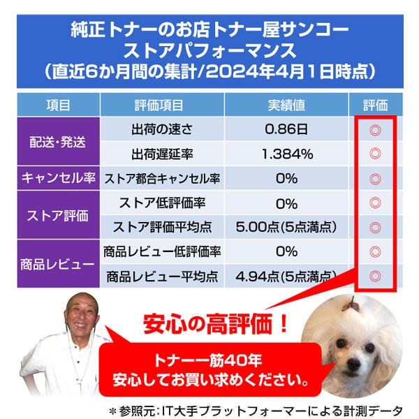 リコー IPSiO SPトナーカートリッジC310H 黒/ブラック 純正 SP C310 SP C301SF SP C320 SP C241 SP C251SF SP C341 SP C342 用トナー｜toner-sanko｜04