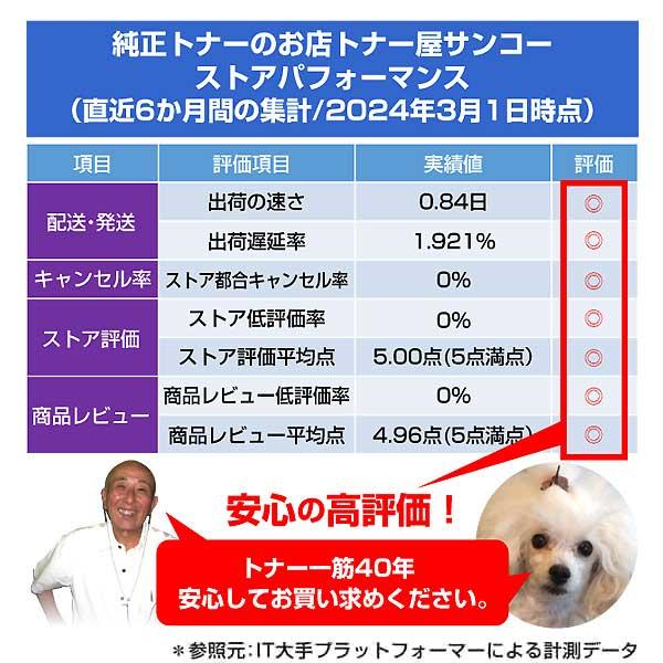 今月のとっておき リコー IPSiO SPトナーカートリッジ3400 ブラック/黒 純正 SP 3410 SP 3410SF SP 3510 用トナー