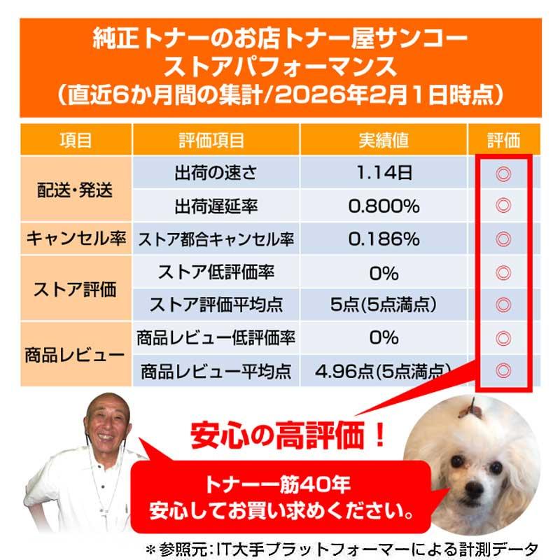 SHARP（シャープ） SHARP BP22C20トナーカートリッジ 4色/ブラック