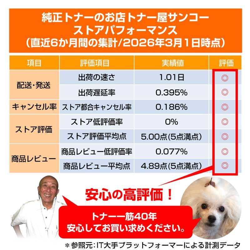 SHARP（シャープ） SHARP BPJT70トナーカートリッジ/BP-JT70BA