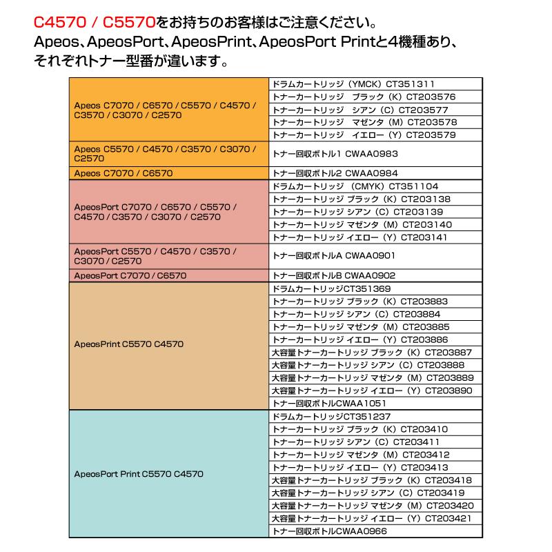 FUJIFILM 富士フィルム CT351104 ドラムカートリッジ 各色共通 FUJIFILM 富士フィルム CT351104 ドラムカートリッジ 各色共通