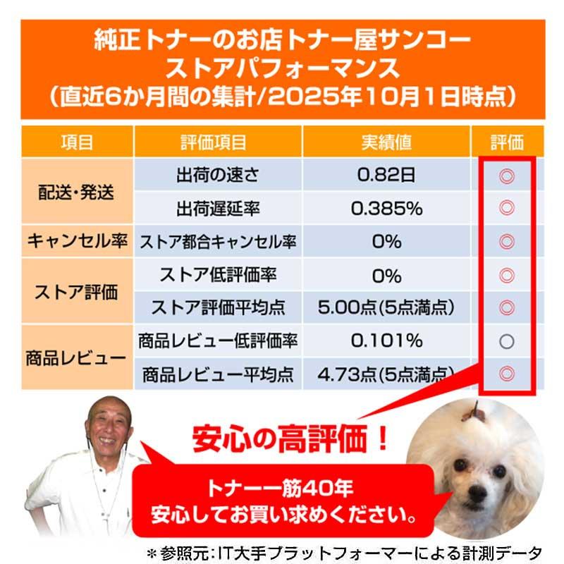 C540★ゼロックス CT350245　メーカー純正品 送料無料 楽天市場】ゼロックス トナー ct350245の通販