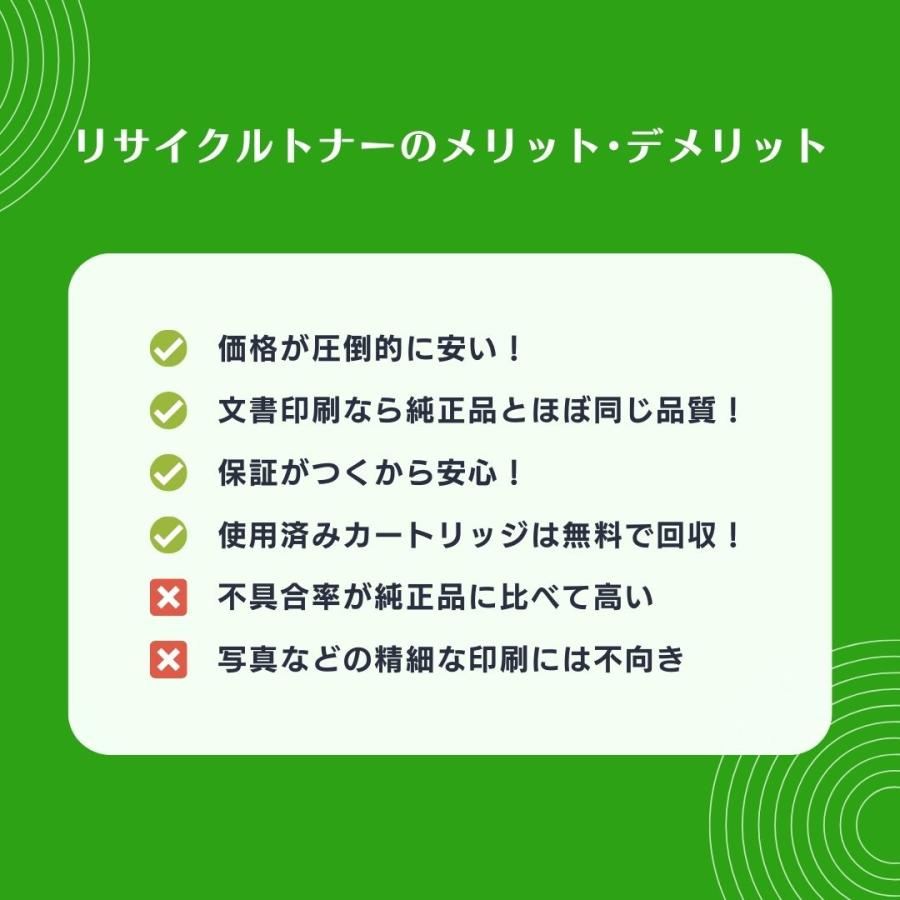 キヤノン用 トナーカートリッジ055H ブラック （残量表示なし） リサイクル エクシア 日本製_2
