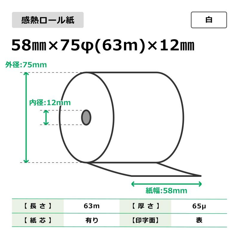 感熱ロール紙 58mm×75φ（63m）×12mm 白 80巻入 : ネストオンライン