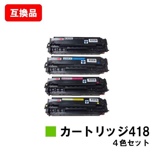 メカニカル MF726Cdw/MF722Cdw/MF8570Cdw/MF8530Cdn/MF8350Cdn