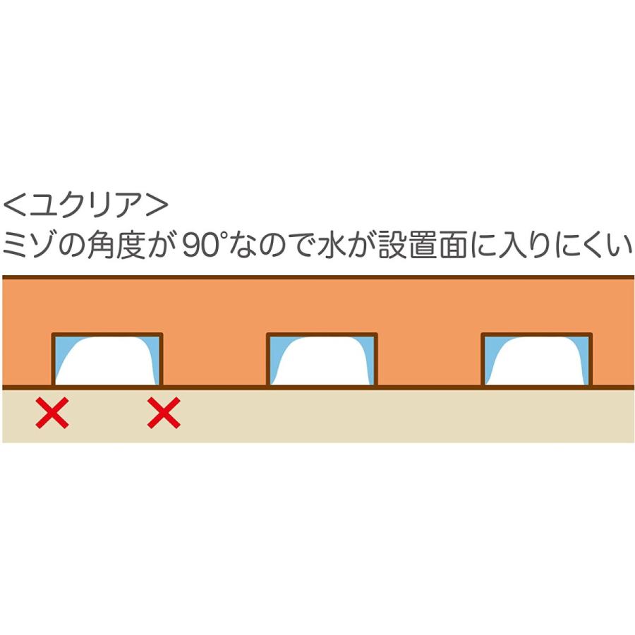 パナソニック エイジフリー　すべり止めマット［ユクリア］　L / PN-L10202D　オレンジ｜tonerlp｜02