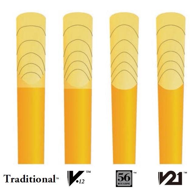 B♭クラリネットリード　ヴァンドレン　V21　3.5　未開封　2箱 バンドーレン ： B♭クラリネットリード V21 - オンライン