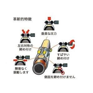 vandoren（バンドーレン） リガチャー B♭クラリネット バンドレン