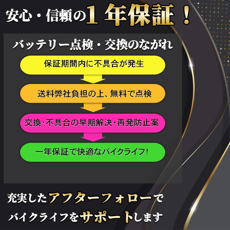 業界一安心対応！ バッテリー MTR4A-BS 送料安 1年保証 マグナ50スポーツ｜tonko-shoji｜11