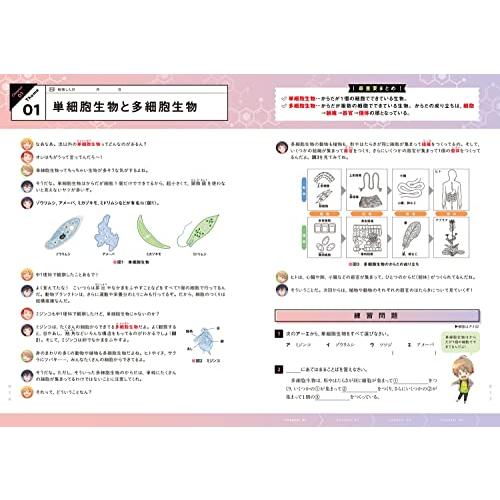 改訂版 ゼッタイわかる 中2理科 S 2816 Tono 通販 Yahoo ショッピング