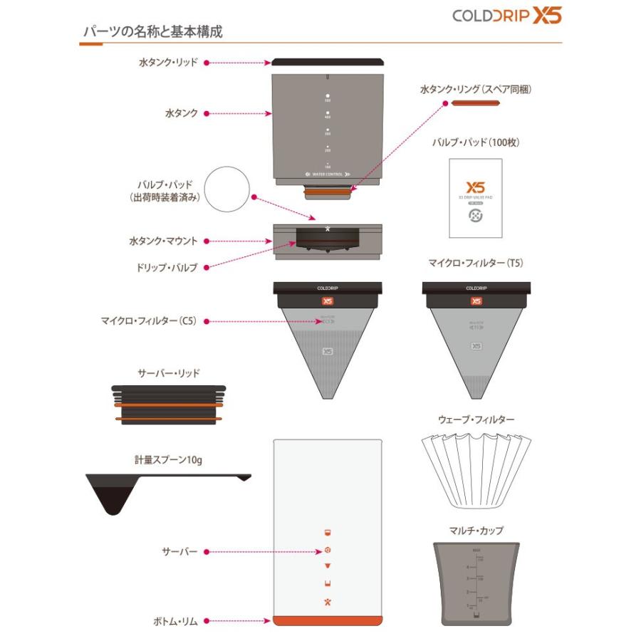 BEANPLUS コールドブリュー X5 マルチ水出しコーヒードリッパー