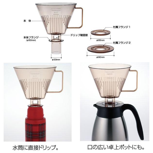 CP バール 細口ポット用 コーヒードリッパー 1×4 510076 : FRESH 