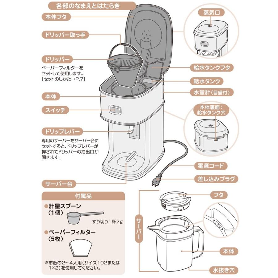 サーモス アイスコーヒーメーカー ディープロースト ECI661DRST 304029 FRESH ROASTER珈琲問屋 Yahoo