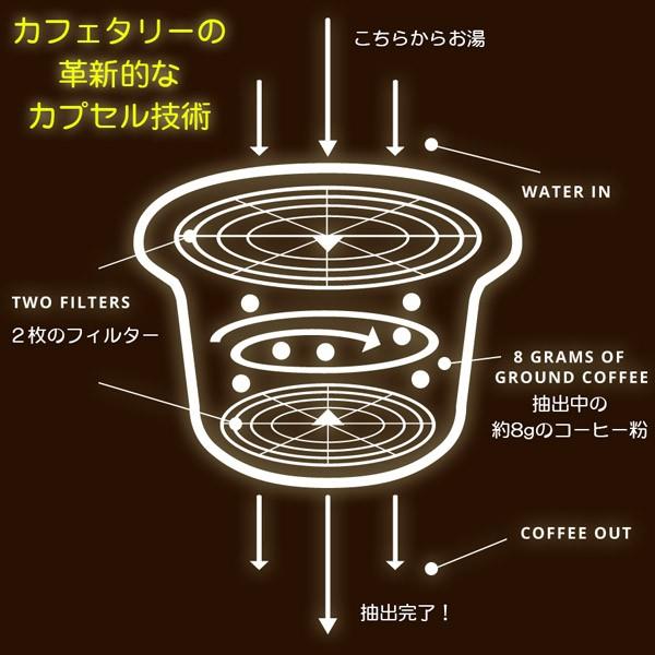 Caffitaly S12 シルバー カフィタリー カプセル式 コーヒーメーカー 