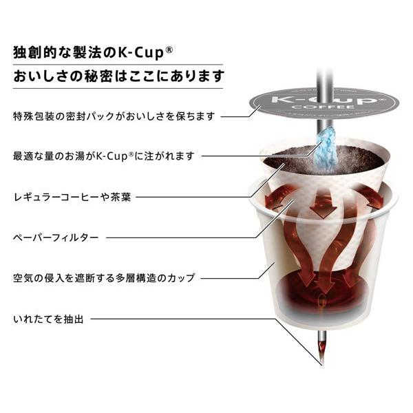 キューリグ K-CUP アイスコーヒー 9.5g×12個入 KEURIG Kカップ カップス コーヒーマシン専用カプセルコーヒー｜tonya｜03