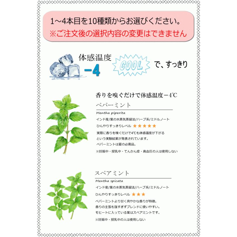 コンプリート てんかん アロマ 誕生 日 ライン 友達