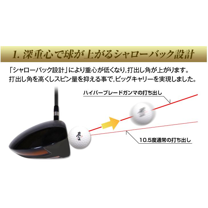 ハイパーブレード 超高反発ドライバー ガンマ ブラックプレミア UST 