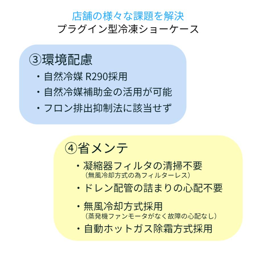 冷凍プラグインショーケース　ダイキン　平型　業務用　冷凍ショーケース　PARIS　片面タイプ　LTFPG145A　510L | ダイキン | 03