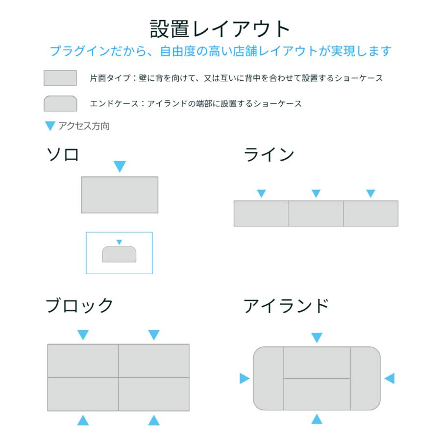 冷凍プラグインショーケース　ダイキン　平型　業務用　冷凍ショーケース　PARIS　片面タイプ　LTFPG145A　510L | ダイキン | 04