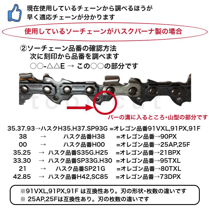 OREGON（オレゴン） 25AP-60E 25AP060E 替刃 チェンソー ソーチェーン 