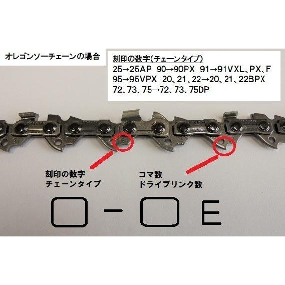 OREGON 25AP-84E 25AP084E 替刃 オレゴン チェンソー ソー OREGON 25AP-84E 25AP084E 替刃 オレゴン チェンソー ソー