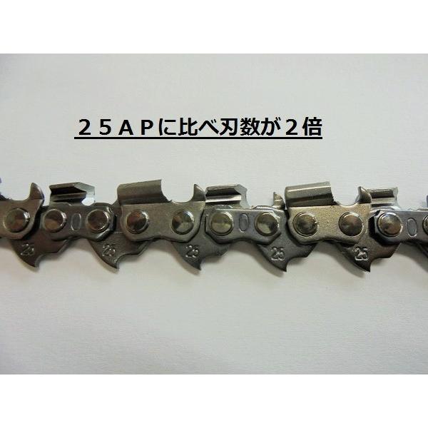 OREGON 送料無料 2本セット 25F60E 25F060E 替刃 オレゴン 竹切 OREGON 送料無料 2本セット 25F60E 25F060E 替刃 オレゴン 竹切
