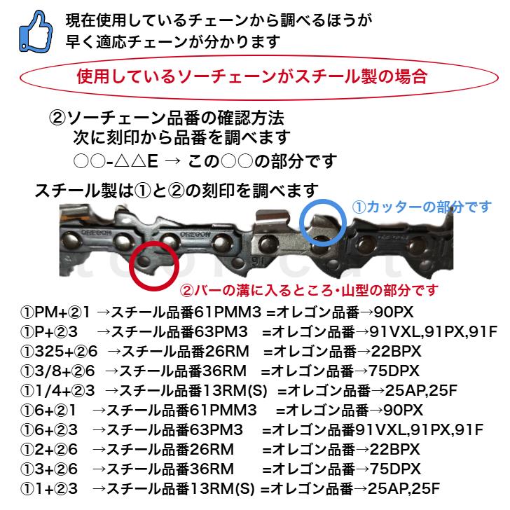 Donnay CX-25 G2 ベルギー製 グロメット付け替え済み OREGON（オレゴン） 25F-68E 25F068E 替刃 竹切用 刃数2倍 チェンソー