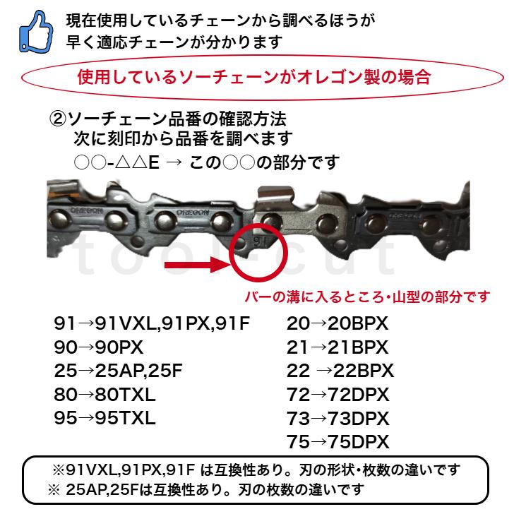 OREGON（オレゴン） 25F-76E 25F076E 替刃 竹切用 刃数2倍 チェンソー