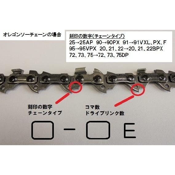 送料無料 2本セット 25F-84E 25F084E 替刃 オレゴン 竹切用 刃数２倍 チェンソー ソーチェーン OREGON 替え刃 刃 チェーンソー ループチェーン oregon｜tool-cut｜03