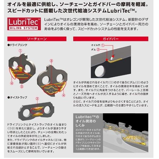 Benchmark Series 2013 Oregon Sky 3個セット OREGON（オレゴン） 送料無料 スピードカット チェーン＆バーコンボ
