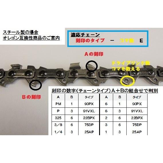 OREGON 91F-52E 91F052E 替刃 オレゴン 竹切用 刃数2倍 OREGON 91F-52E 91F052E 替刃 オレゴン 竹切用 刃数2倍