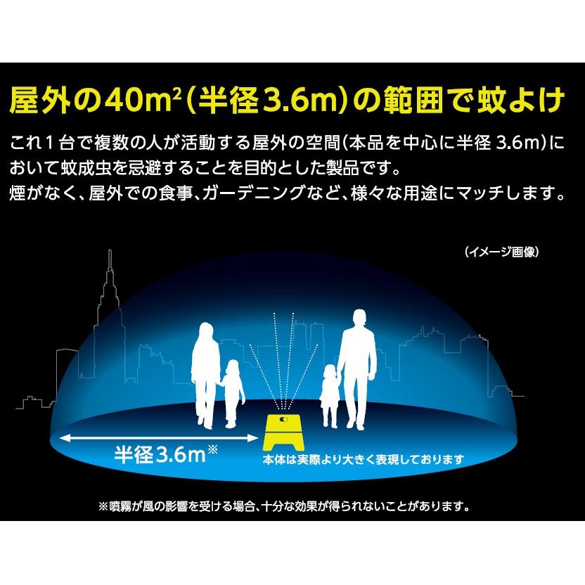 送料無料 屋外用 蚊よけ STRONTEC ストロンテック KA・KO・I