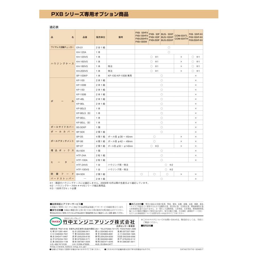 TAKEX（タケックス） BS-50XP 赤外線センサー ポールサイドカバー(1個