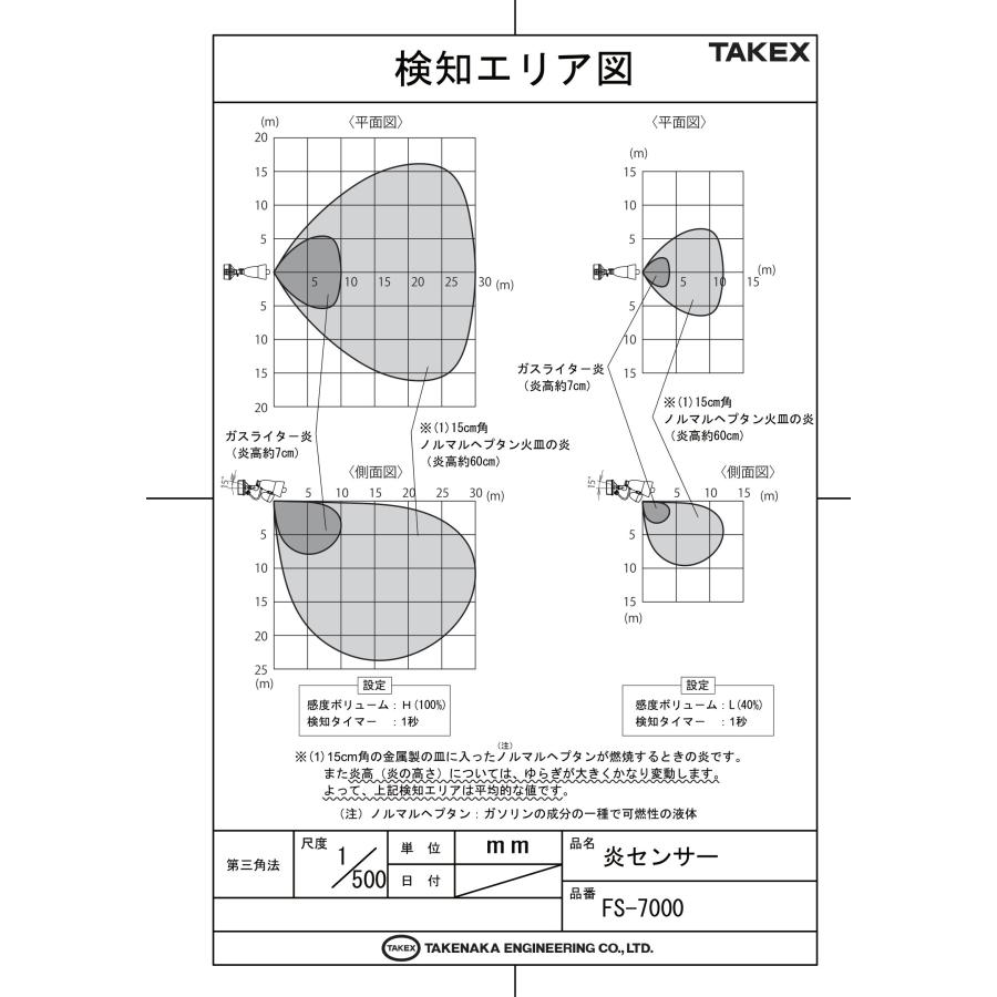 TAKEX（タケックス） FS-7000 炎センサー 多国語メッセージ式 竹中