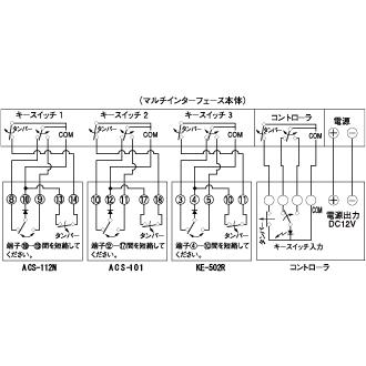 TAKEX（タケックス） 【CKC-103】マルチインターフェース 竹中