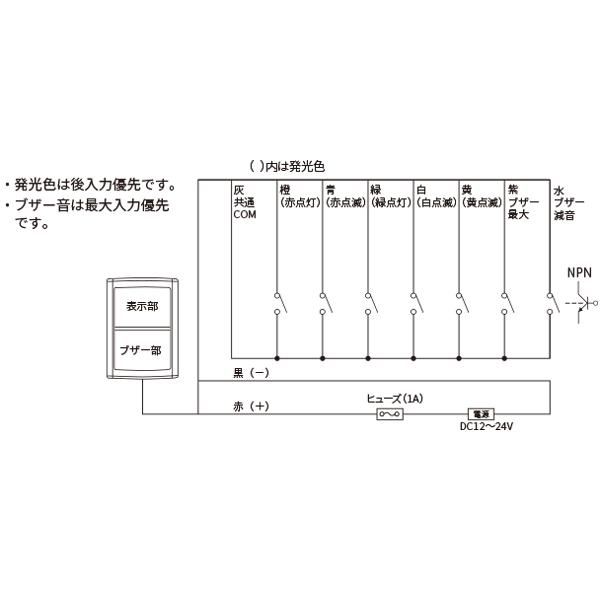 TAKEX（タケックス） 【ALS-1】LEDアラーム 竹中エンジニアリング