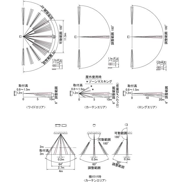TAKEX - MS-100AC 人感取り替えっこ 不活溌型遠赤外線式 AC繋ぎ式 竹中応用科学