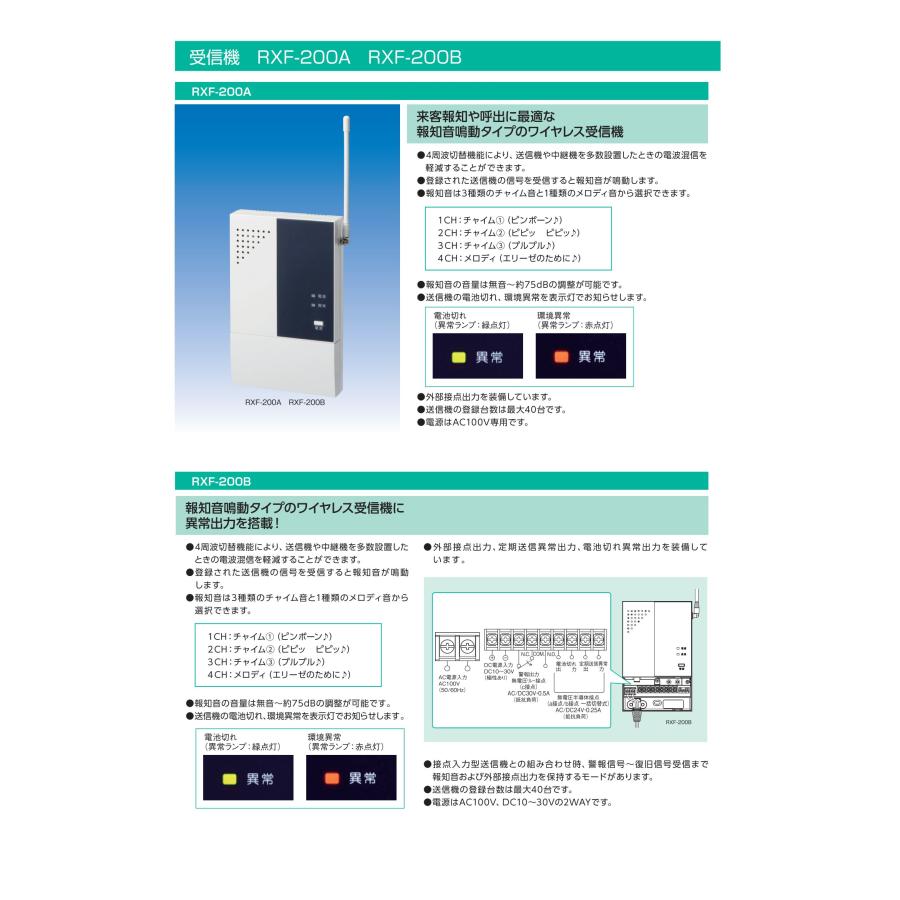 TAKEX 【RXF-200A】受信機 4周波切替対応型 竹中 TAKEX 【RXF-200A】受信機 4周波切替対応型 竹中