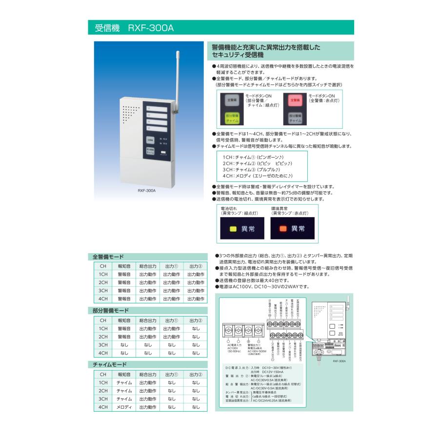 TAKEX 【RXF-200A】受信機 4周波切替対応型 竹中 TAKEX 【RXF-200A】受信機 4周波切替対応型 竹中