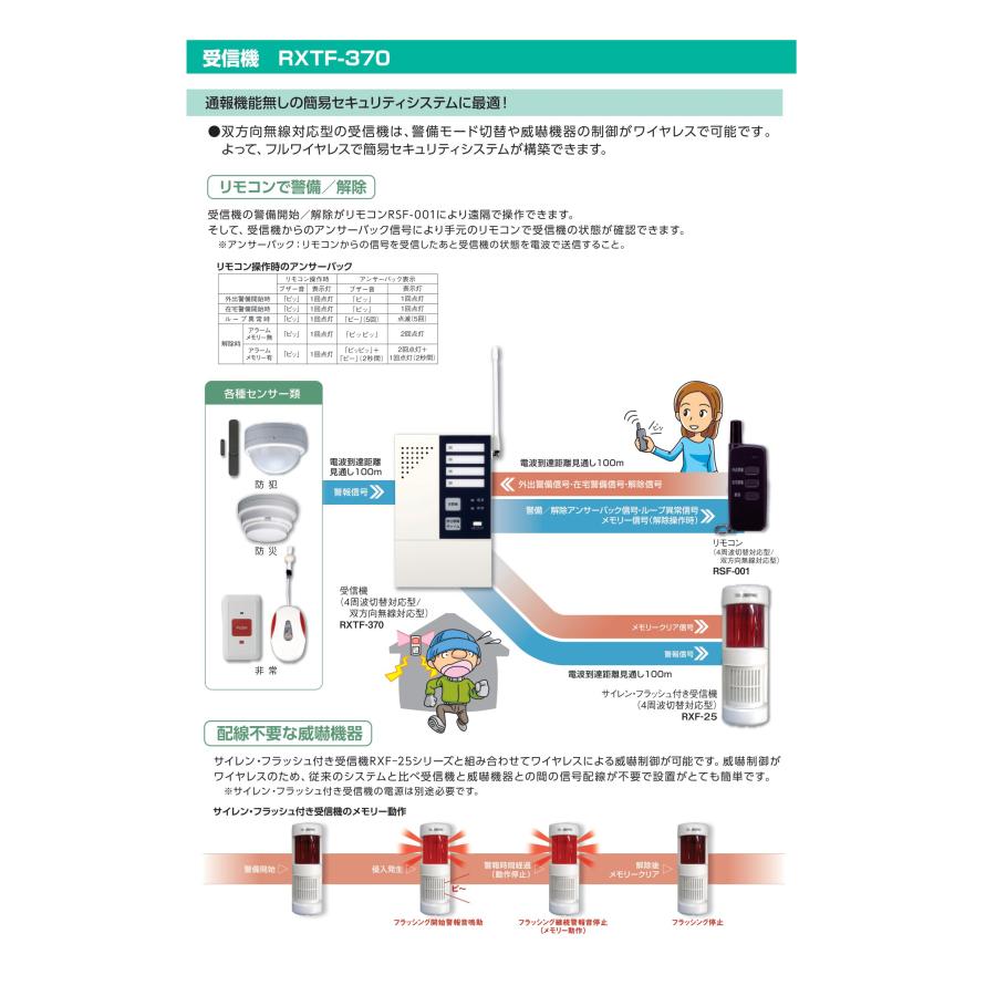 TAKEX 【RXTF-370】受信機 (4周波切替/双方向無線対応型) 竹中 TAKEX 【RXTF-370】受信機 (4周波切替/双方向無線対応型) 竹中