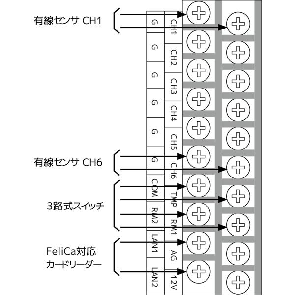 RXT-750CTI　IPコントローラ (双方向無線対応型) TAKEX 竹中エンジニアリング_5