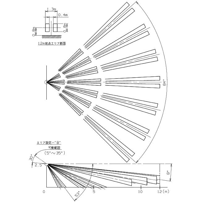 TAKEX 【TXF-105WL(BL)】パッシブセンサ送信機 4周波切替対応型(立体