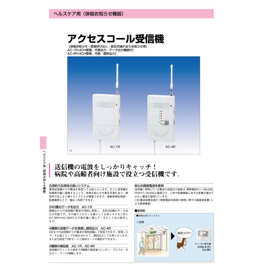 TAKEX 【AC-1R】アクセスコール受信機 1CH用 竹中 TAKEX 【AC-1R】アクセスコール受信機 1CH用 竹中