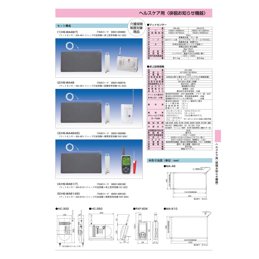 【HS-WA61(T)】徘徊お知らせお待ちくん(離床センサー) 卓上型受信機セット TAKEX 竹中エンジニアリング_2