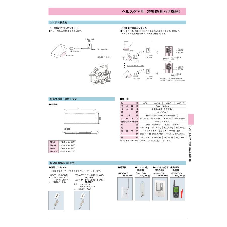 TAKEX（タケックス） 【M-38】マットセンサー 竹中エンジニアリング