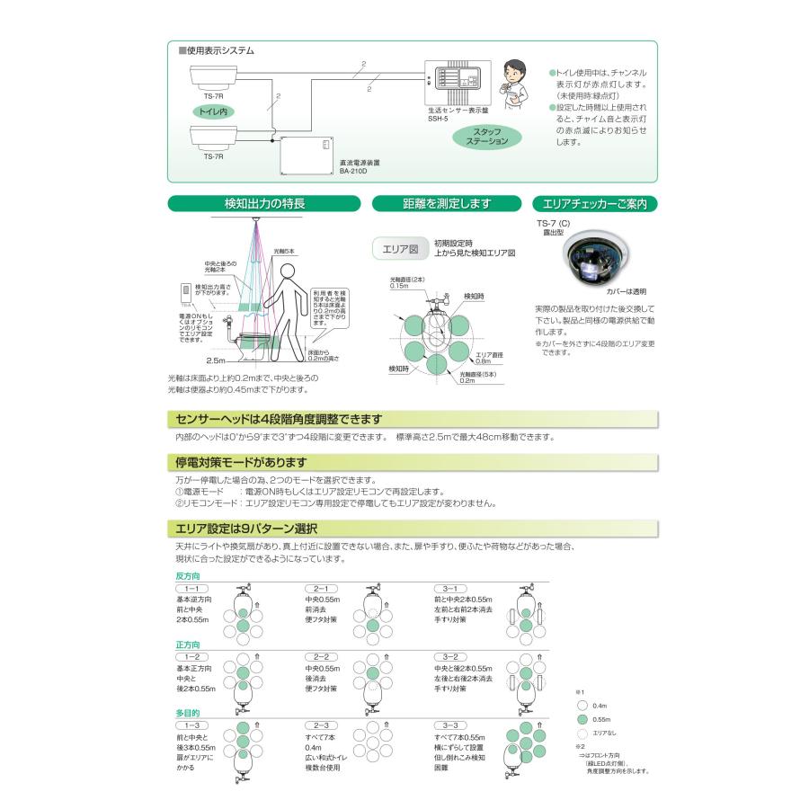 TAKEX 【TS-7】トイレ用センサー(露出型) 竹中エンジニアリング TAKEX 【TS-7】トイレ用センサー(露出型) 竹中エンジニアリング