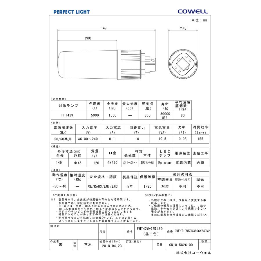 【COWELL FHT代替LED】2個セット CWFHT10W50K360GX24QV2 / FHT42W / 5000K / 1550lm / 50000h｜tool-darake｜02