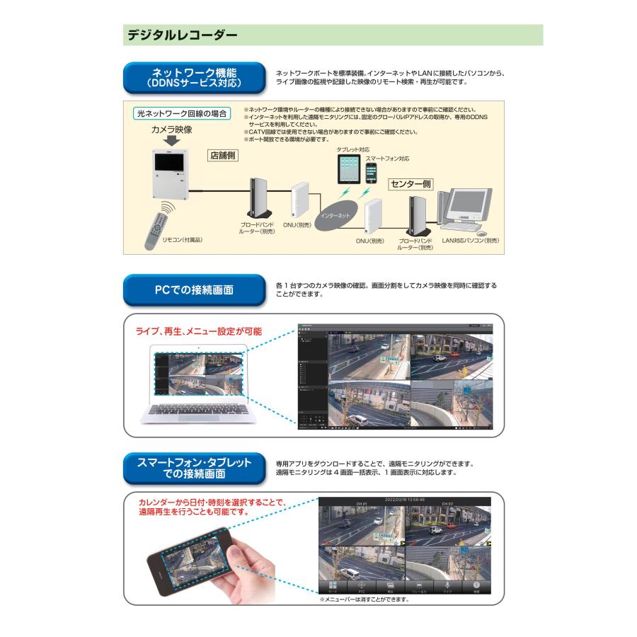 TAKEX（タケックス） WDR04R-A 壁掛型AHDデジタルレコーダー