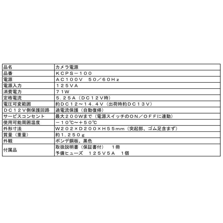 TAKEX（タケックス） VHC-HC40WAH 高感度4メガAHDカラーカメラ 竹中